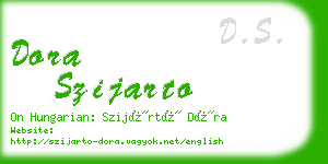 dora szijarto business card